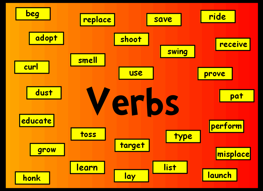 What Is A Verb In Parts Of Speech