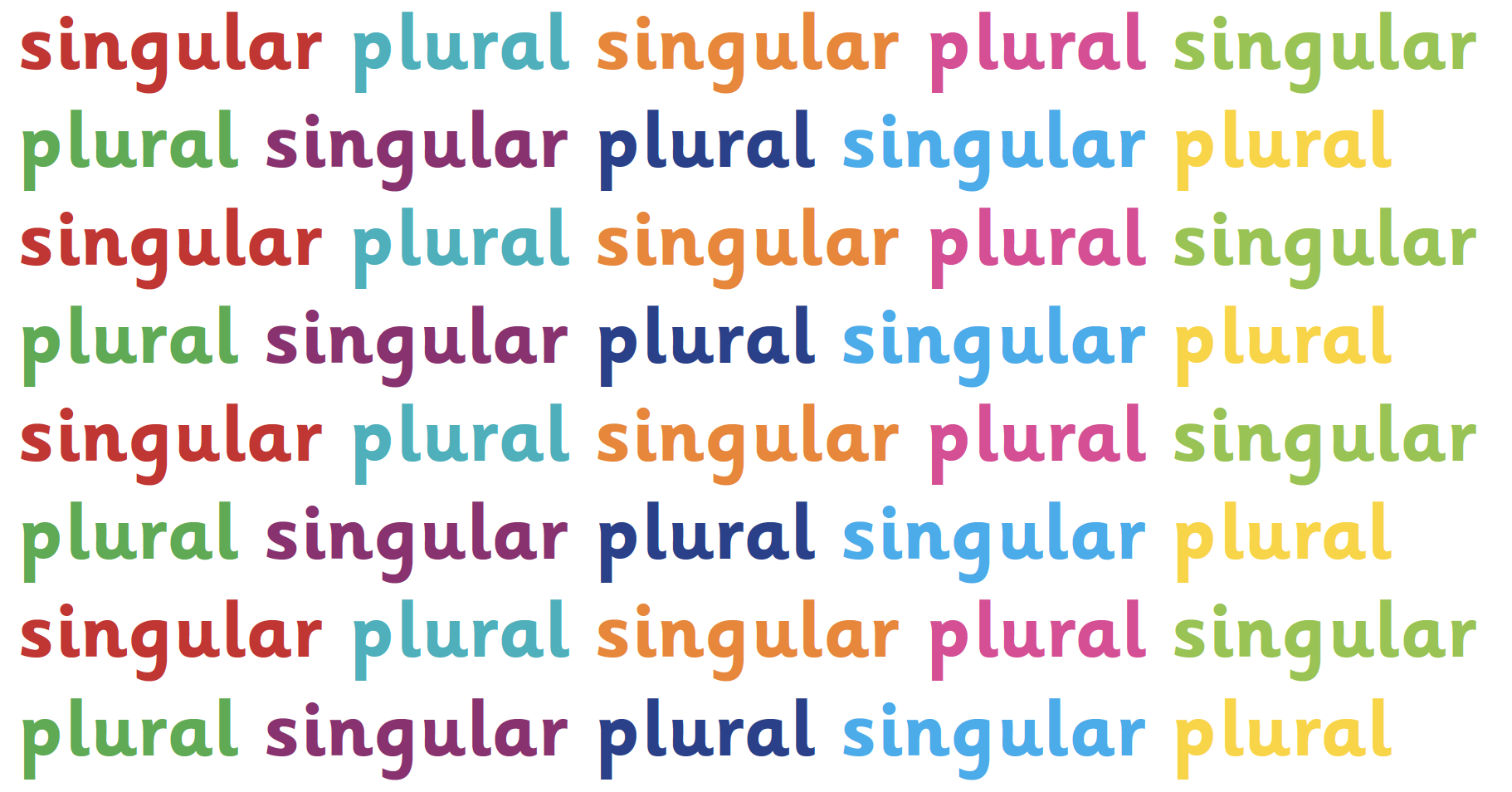 singular-plural-examples-english-grammar-ielts-exams