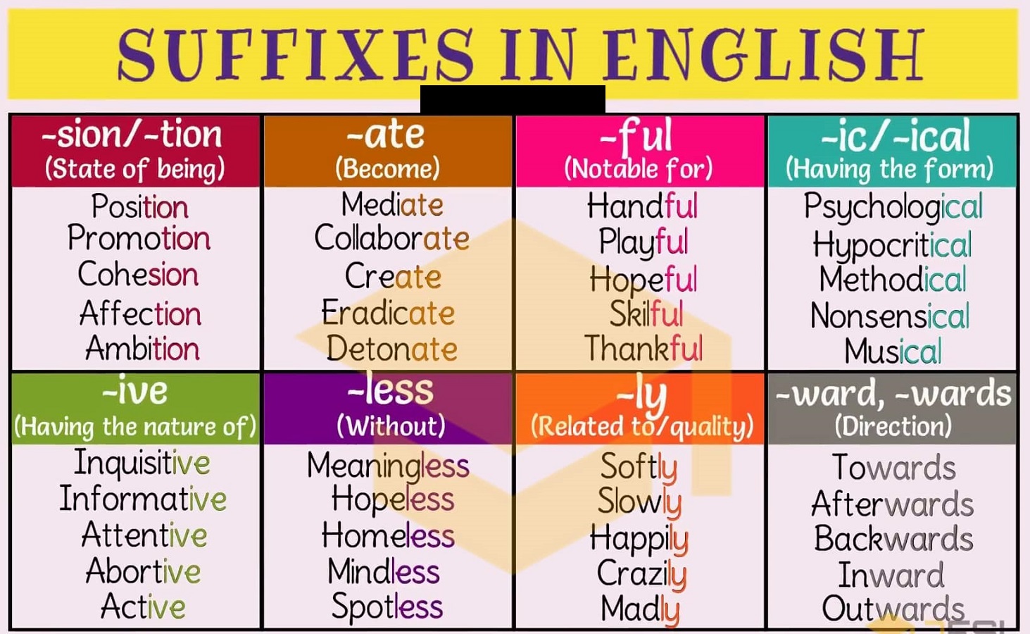 10 Noun Words With Suffix Sion
